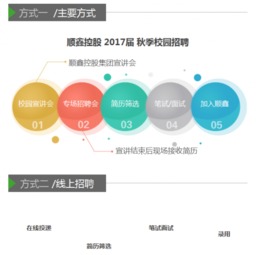 大街網(wǎng)網(wǎng)絡(luò)市場(chǎng)營(yíng)銷(xiāo)策劃 定位、策略與實(shí)施路徑